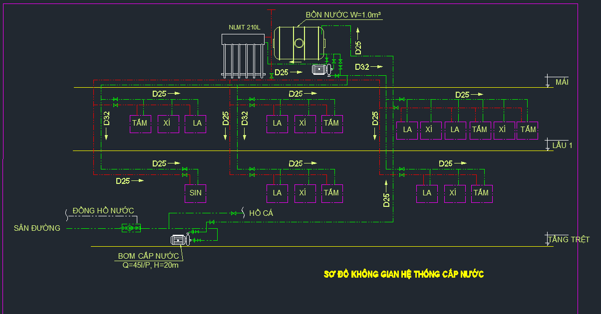 Thiết Kế Hệ Thống Cấp Nước Nhà Cấp 4
